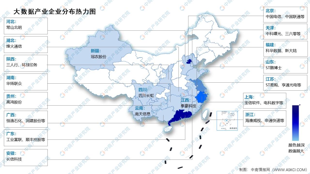 2024年中国大数据产业链图谱研究分析（附产业链全景图）(图18)