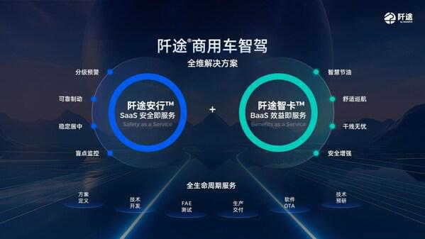 MAXIEYE发布商用车子品牌「阡途®」要做商用车的专属智驾伙伴(图2)