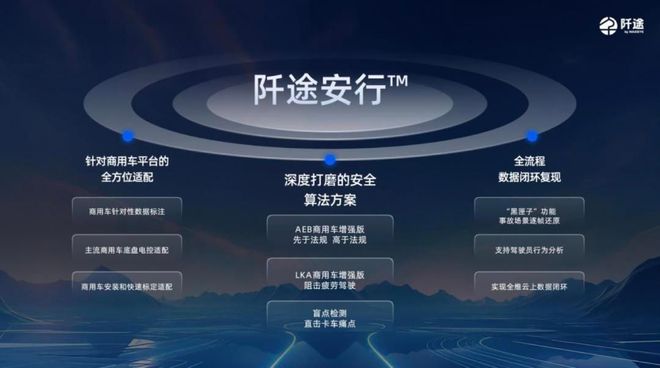 卡车也迎专属NOAMAXIEYE成立商用车子品牌阡途(图2)