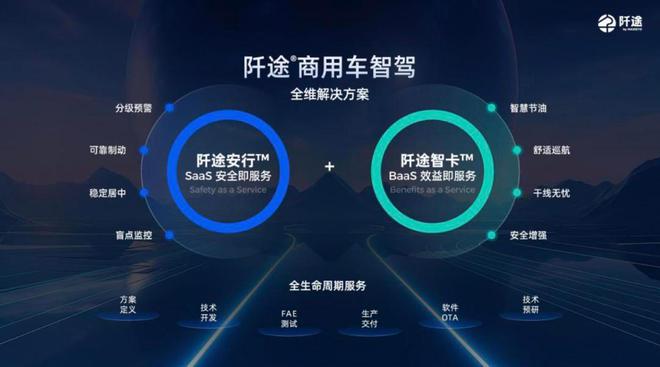 卡车也迎专属NOAMAXIEYE成立商用车子品牌阡途
