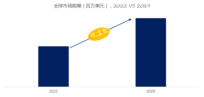 2024年物流行业自动分拣解决方案产业数据报告(图2)