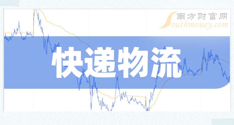 四大快递物流龙头上市公司请收藏好（202485）