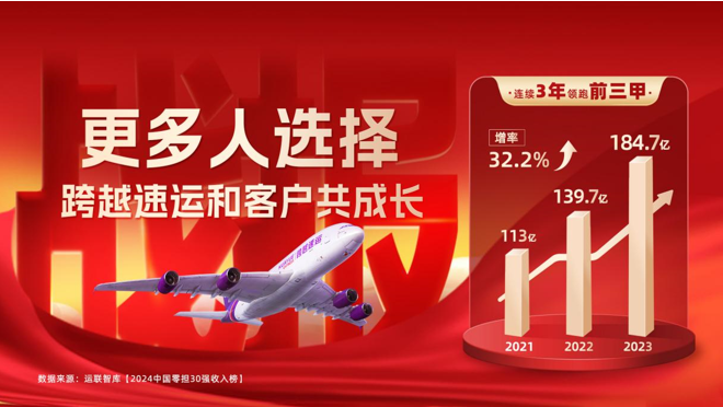物流行业大洗牌为何跨越速运能逆袭成功并成行业龙头的？