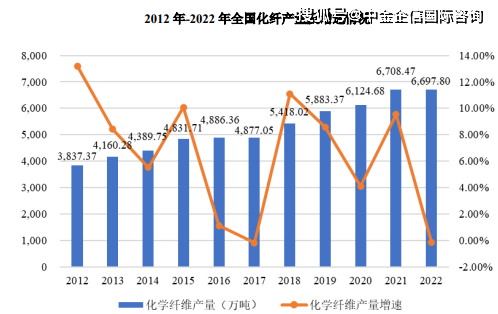 2024年物流行业产业链及市场发展概况(图2)