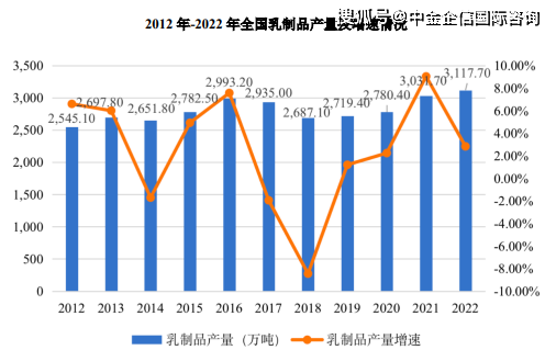 2024年物流行业产业链及市场发展概况(图4)
