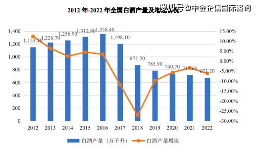 2024年物流行业产业链及市场发展概况(图5)