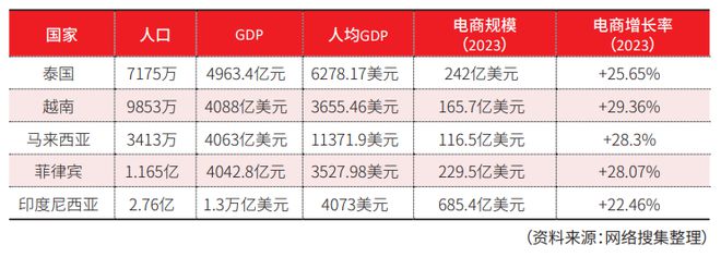 自动分拣篇：物流装备业2023年回顾与2024年展望(图9)