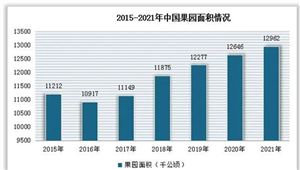 2024电商物流产业发展现状：总业务量指数创下近两年内新高(图5)
