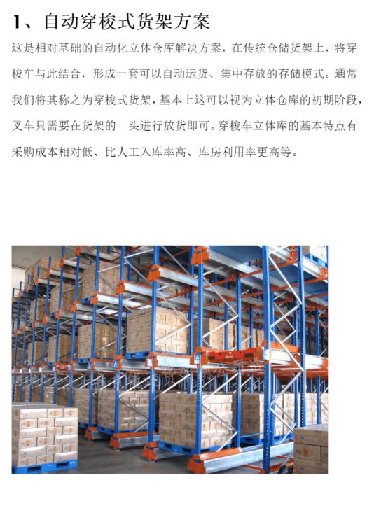 自动化立体仓库几种典型的解决方案(图1)