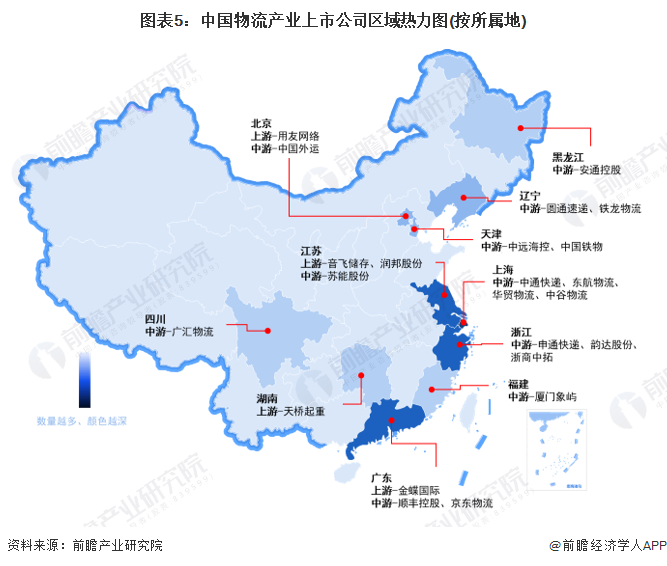 【最全】2024年物流行业上市公司全方位对比(附业务布局汇总、业绩对比、业务规划等)(图5)