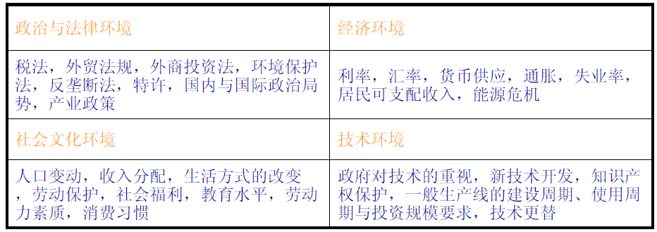 2024-2029年中国自动化物流系统行业发展趋势研判及战略