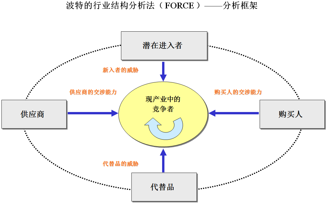2024-2029年中国自动化物流系统行业发展趋势研判及战略投资深度研究报告(图5)