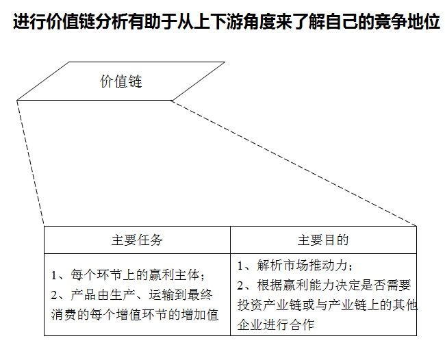 2024-2029年中国自动化物流系统行业发展趋势研判及战略投资深度研究报告(图4)