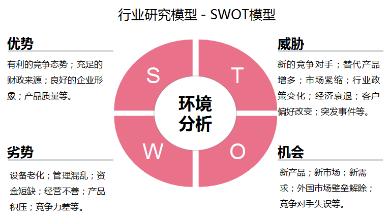 2024-2029年中国自动化物流系统行业发展趋势研判及战略投资深度研究报告(图6)