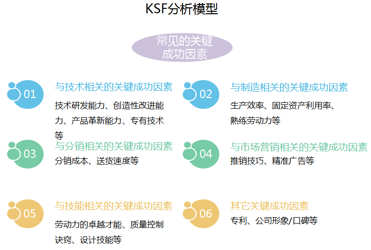 2024-2029年中国自动化物流系统行业发展趋势研判及战略投资深度研究报告(图7)