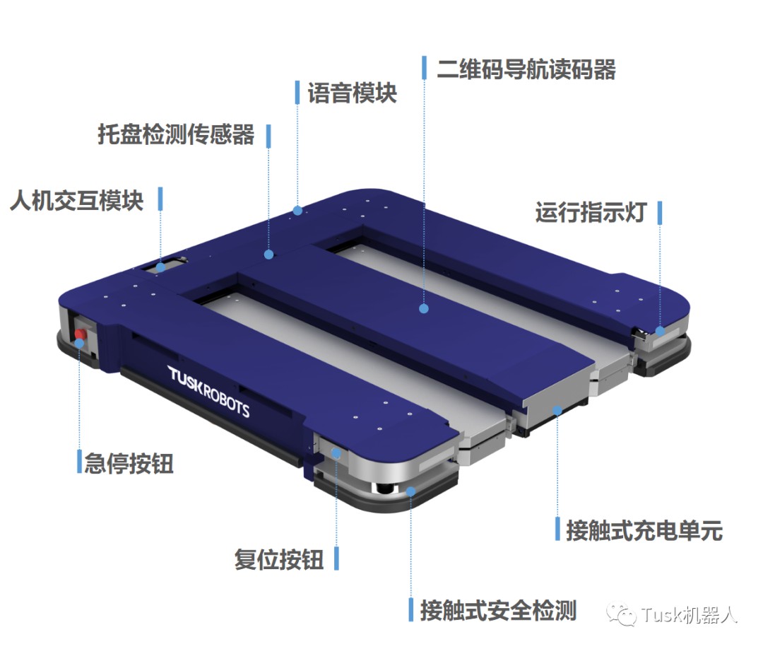 2024上海物流展自动化物流方案数字化智能化