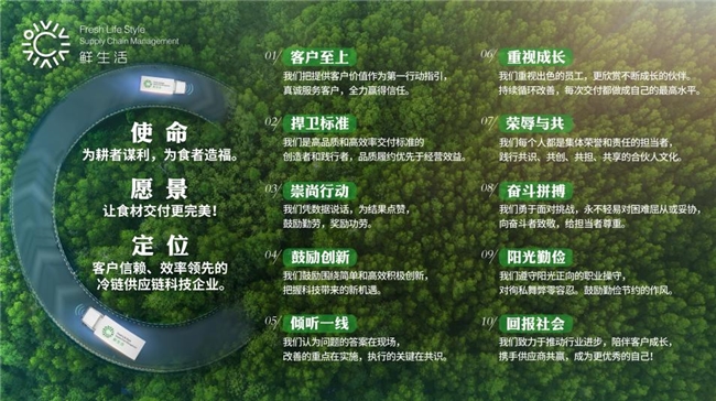 鲜生活冷链完成B+轮融资持续构建“数智科技、绿色低碳”的冷链供应链新质生产力(图5)