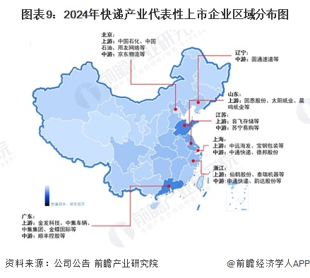 预见2024：《2024年中国快递行业全景图谱》（附市场现状、竞争格局和发展趋势等）(图9)