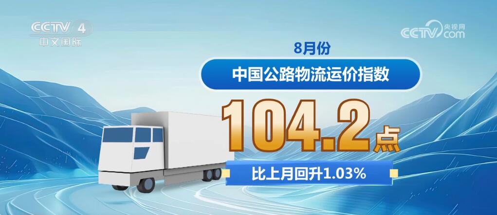 1042点、10条航线“上新”“流动”大数据折射经济澎湃活力(图1)