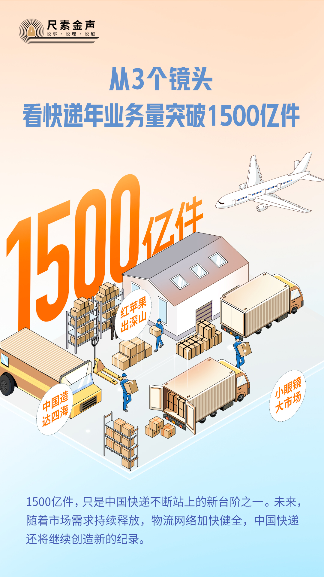 尺素金声丨从3个镜头看快递年业务量突破1500亿件(图1)