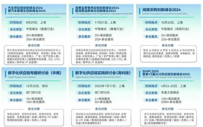 群英荟萃巅峰对话汽车供应链数智化创新峰会2024璀璨落幕(图18)