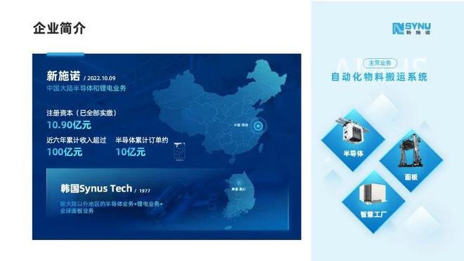 中国企业在“物流技术天花板”AMHS领域表现如何？——新施诺王宏玉：国产化AMHS现状及趋势(图1)