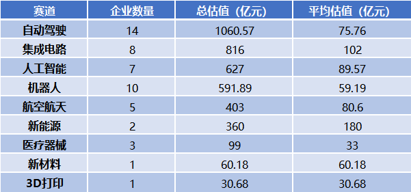 城市24小时时隔10年“外贸第一城”即将易主？(图2)