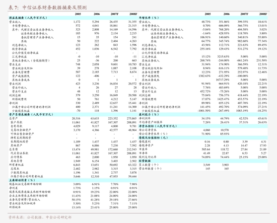 跨境物流行业探迹大数据研究院-2024年跨境物流行业发展趋势报告：需求高增长却陷“微利”困局数字化如何驱动新增长-241206(图3)
