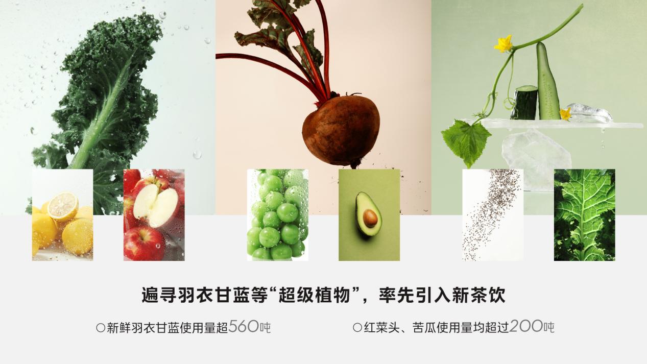 喜茶发布年度报告：夯实综合实力深耕门店营运质量(图1)