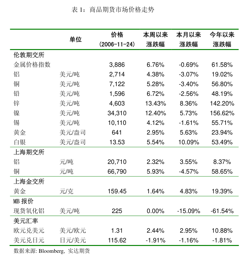 探迹大数据研究院-2024年跨境物流行业发展趋势报告：跨境需求高增长物流却陷“微利”困局数字化如何驱动新增长(图1)
