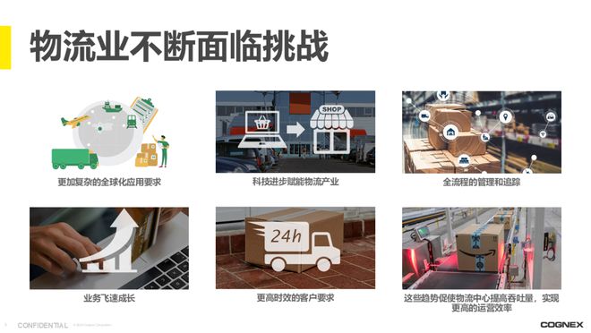 孟浩：机器视觉+AI赋能物流自动化(图1)