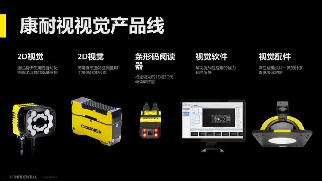 孟浩：机器视觉+AI赋能物流自动化(图2)