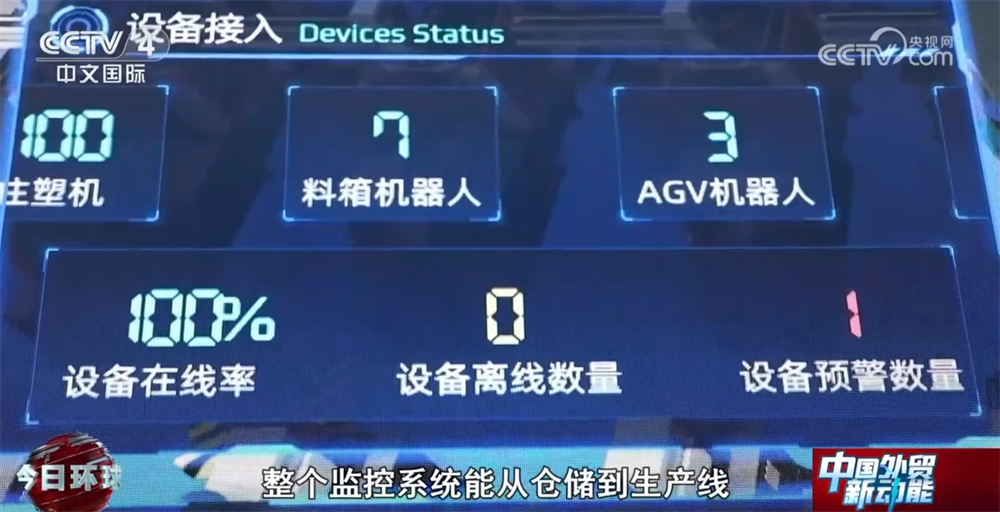 数智化“黑灯工厂”助力高端制造业企业扬帆出海推动外贸新动能加速释放(图4)