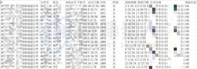【黑产大数据】2024年数据泄露风险态势报告(图29)