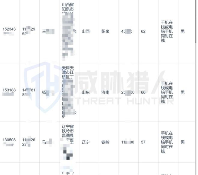 【黑产大数据】2024年数据泄露风险态势报告(图37)