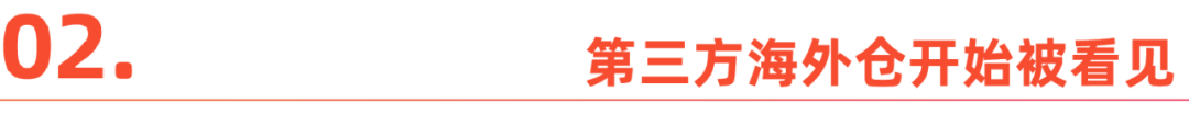 海外仓发展20年如何一步步迈进红利期？(图4)