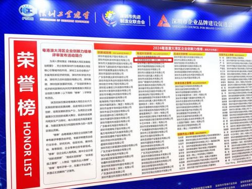 开年首个荣誉！诚天国际集团荣登2024粤港澳大湾区企业创新力榜——高成长创新榜：革故鼎新引领未来！(图4)