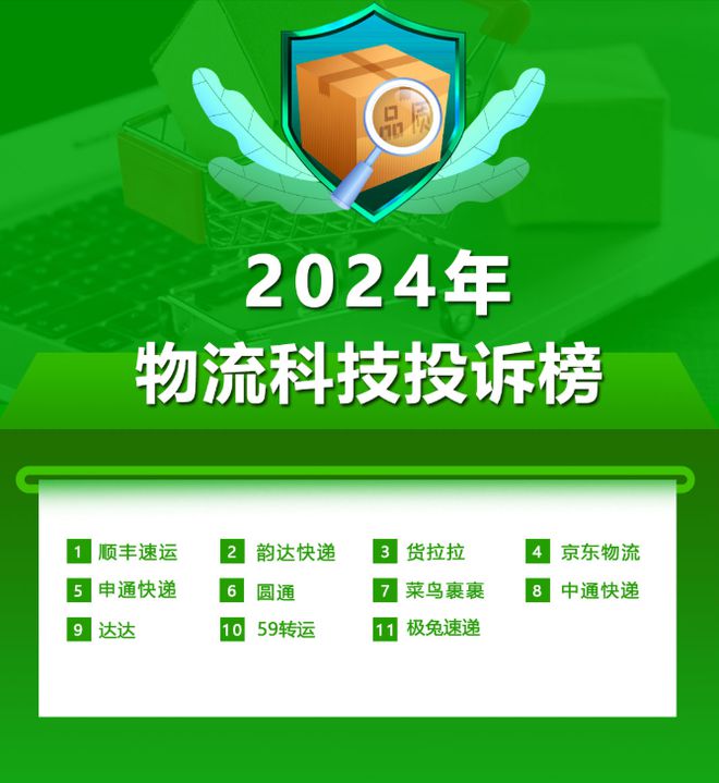 【网经社月报】2月物流科技动态回顾：菜鸟Q4收入“失速”下降(图3)