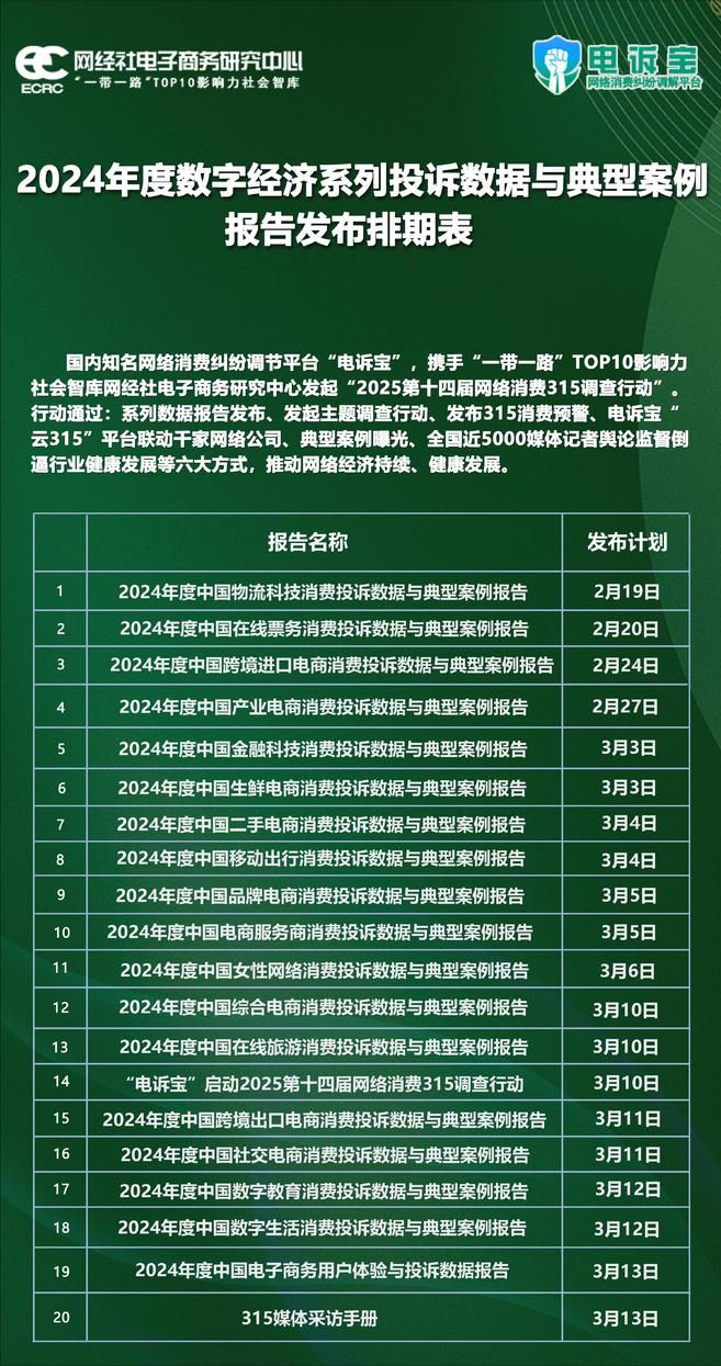 网经社：《2024年度中国女性网络消费投诉数据与典型案例报告》发布(图13)