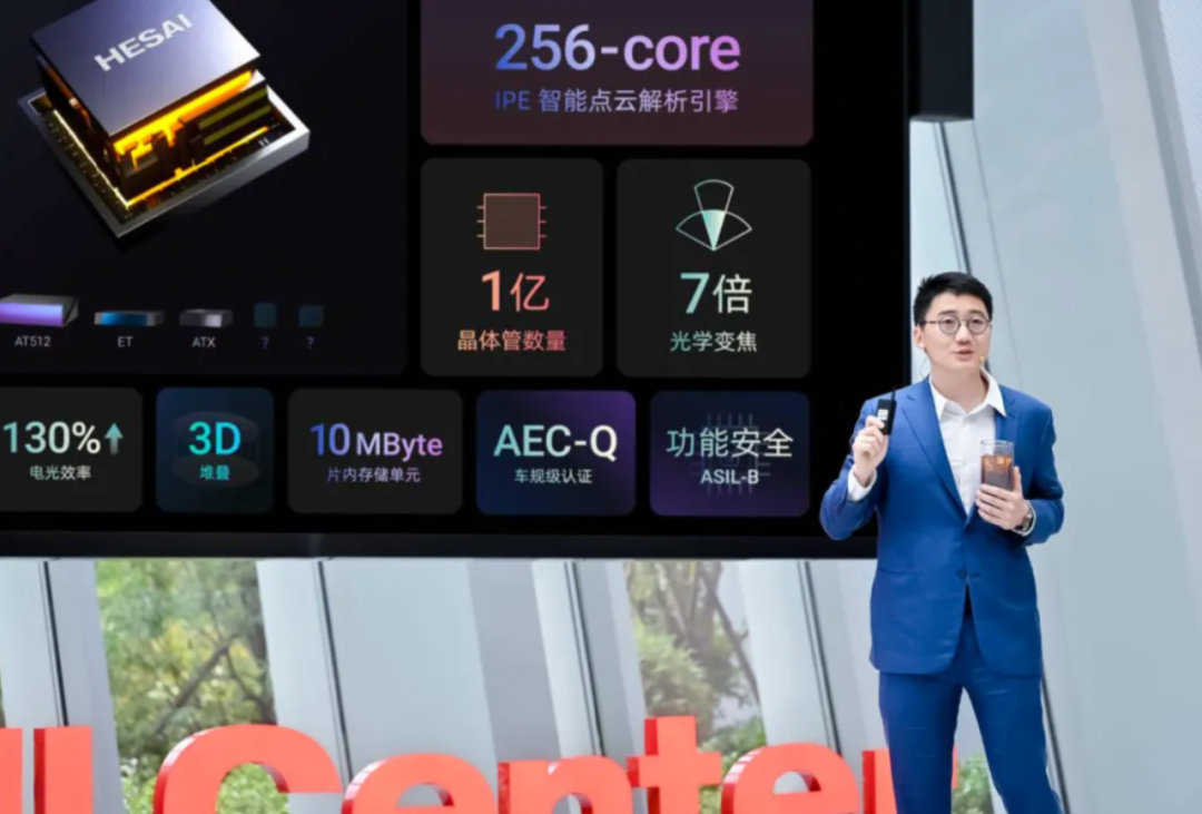 为激光雷达正名禾赛2024年财报很好看