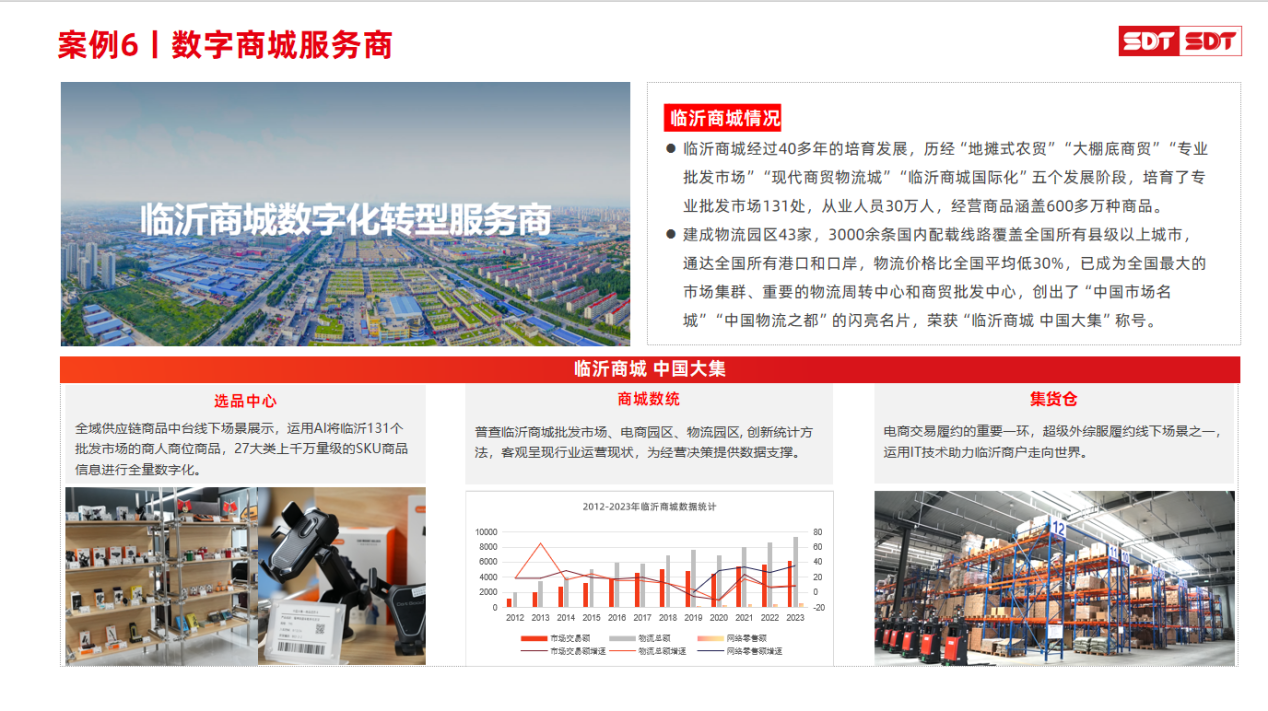 以专业为核心确立第二曲线：深度数科革新票据服务开启数贸征程(图2)
