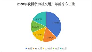 智能物流行业市场现状及趋势分析2024(图7)