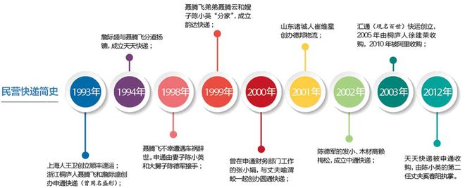 “中国过去10年最大的奇迹”正在失去支点(图4)