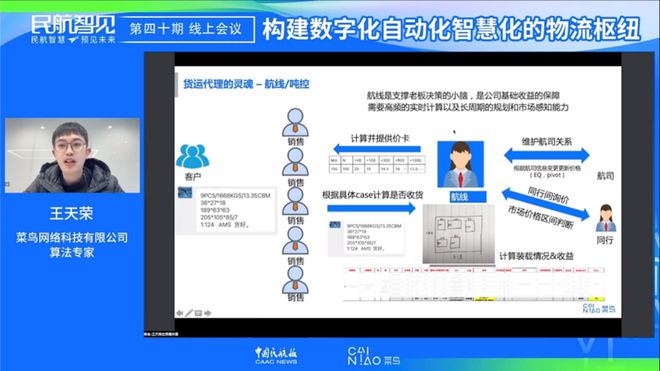 构建数字化自动化智慧化的物流枢纽《民航智见》第四十期线上会议顺利举办(图4)