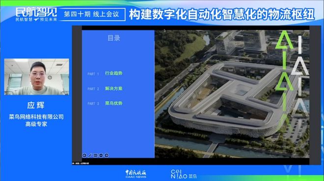 构建数字化自动化智慧化的物流枢纽《民航智见》第四十期线上会议顺利举办(图3)