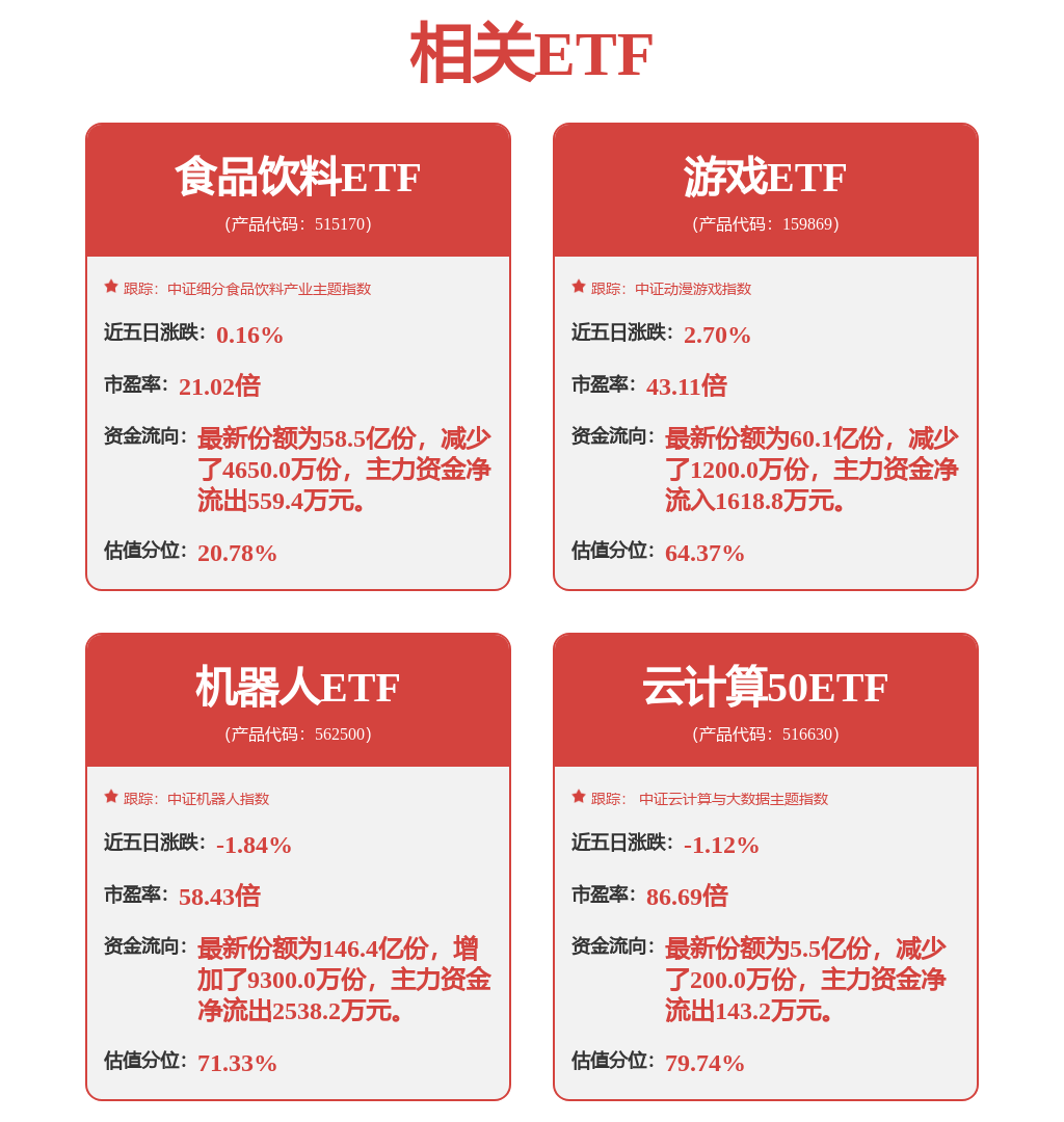机器人(300024SZ)：2024年度净亏损194亿元