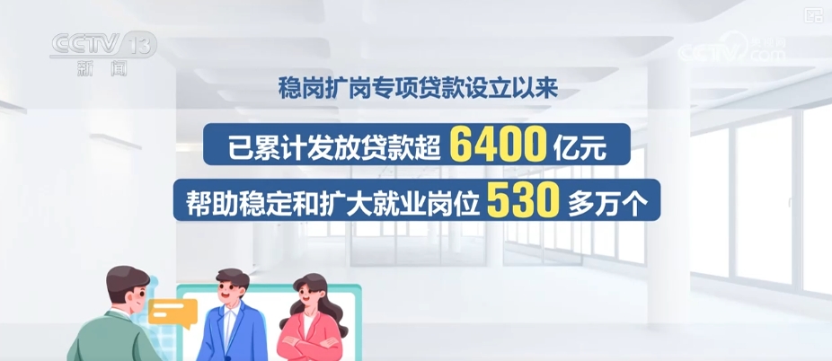 多领域发布一季度“成绩单”“数”里行间彰显经济活力与民生“温度”(图12)