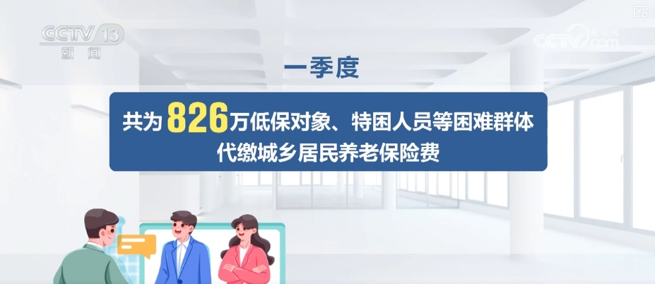 多领域发布一季度“成绩单”“数”里行间彰显经济活力与民生“温度”(图15)