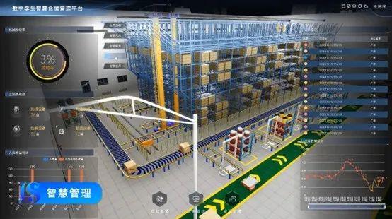 速看！《国家智能制造标准体系建设指南（2024版）》发布智能物流装备市场潜力将如何释放？