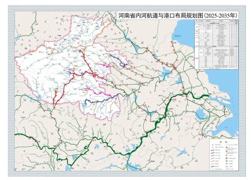 补上“最后的短板”中部大省猛拼水运(图4)